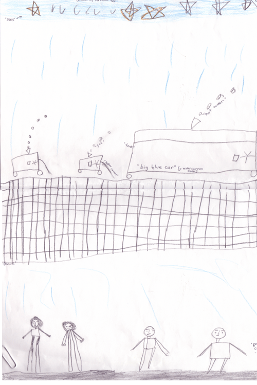 Two drawings provided by a child at Woomera IRPC - At Night This Happens (Woomera, June 2002)