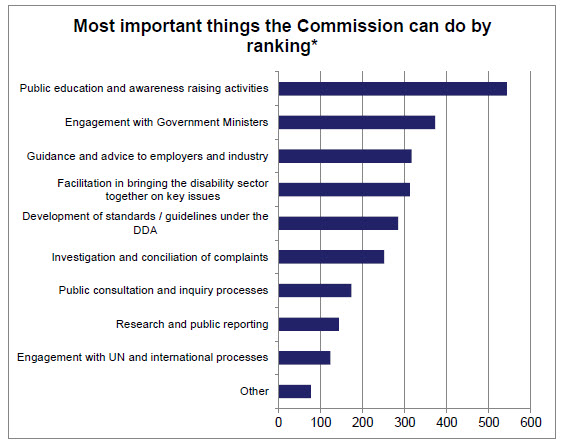 disability_survey4.jpg