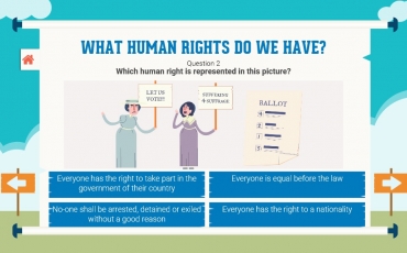 An Introduction to Human Rights and Responsibilities